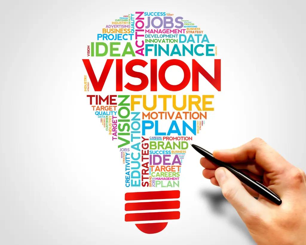 Our Vision & Mission